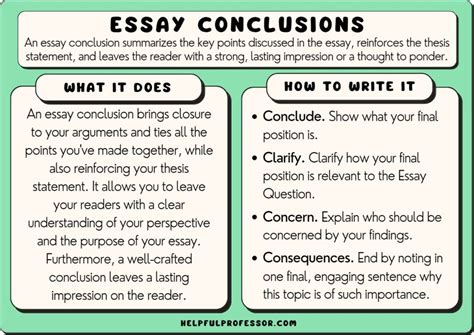 How to Write a Compelling Conclusion for an Argumentative Essay with Effective Pointers